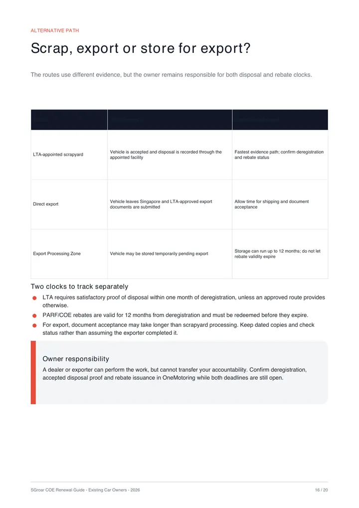 Guide page comparing scrapping, exporting and export processing zone storage