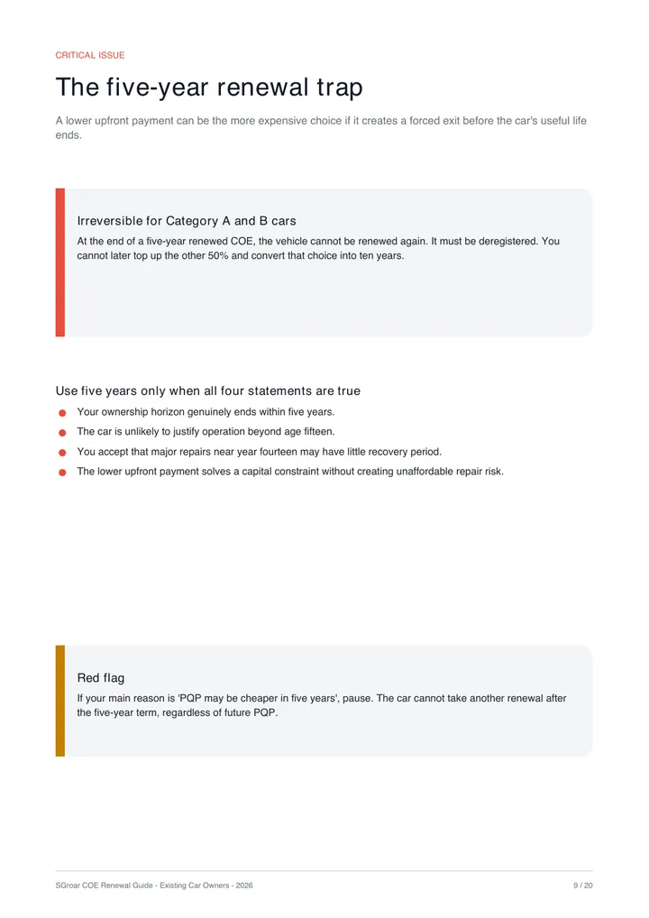 Guide page warning about the irreversible five-year renewal choice